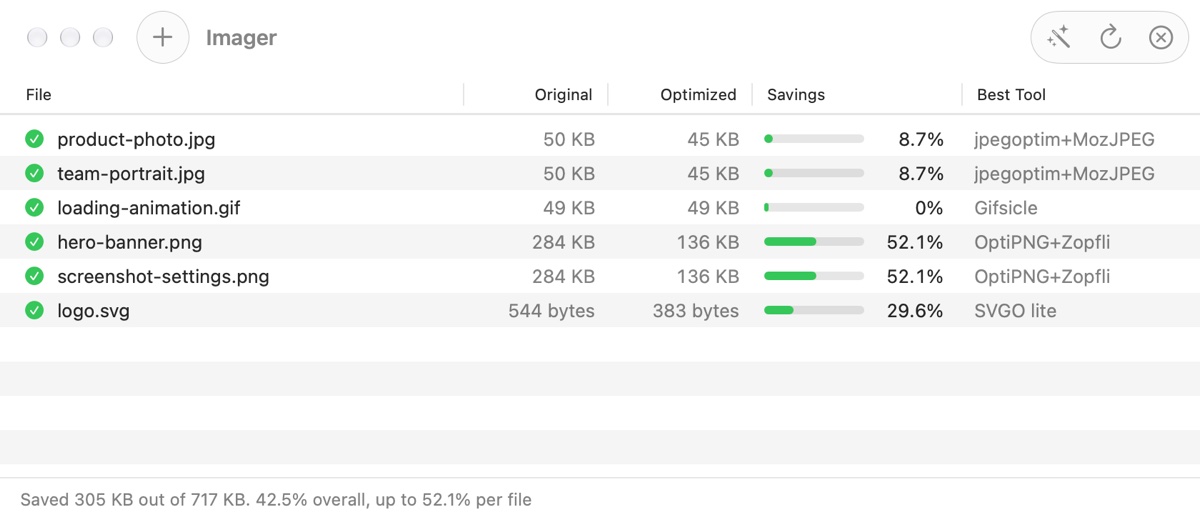 Imager showing a list of optimized images with their original and new sizes, the percentage saved and the tool that won